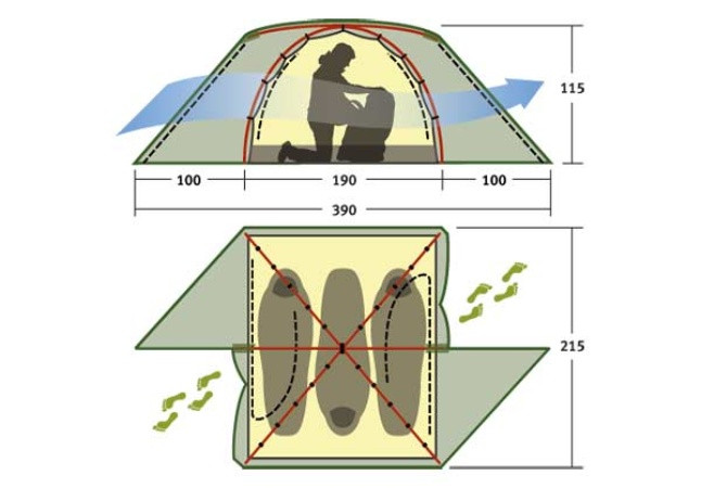 Палатка Alexika Rondo 3  