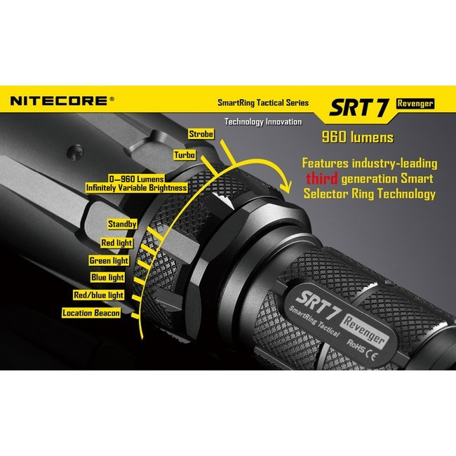 Карманный фонарь Nitecore SRT7 Revenger, 960 люмен (черный)  
