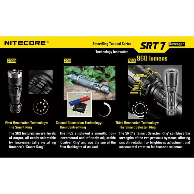 Карманный фонарь Nitecore SRT7 Revenger, 960 люмен (черный)  