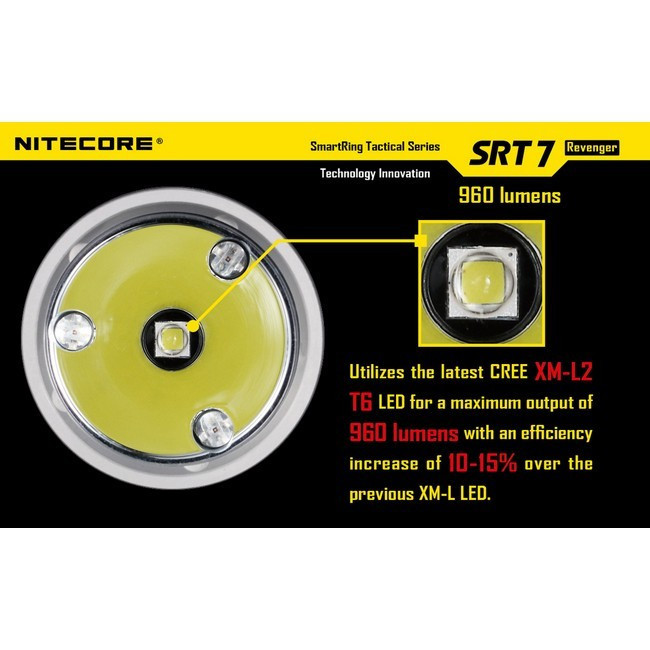 Карманный фонарь Nitecore SRT7 Revenger, 960 люмен (черный)  