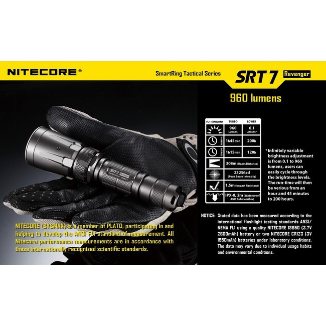 Карманный фонарь Nitecore SRT7 Revenger, 960 люмен (черный)  