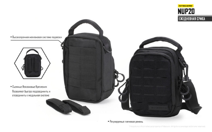 Сумка EDC, тактическая Nitecore NUP20 (Cordura 1000D), песочный  