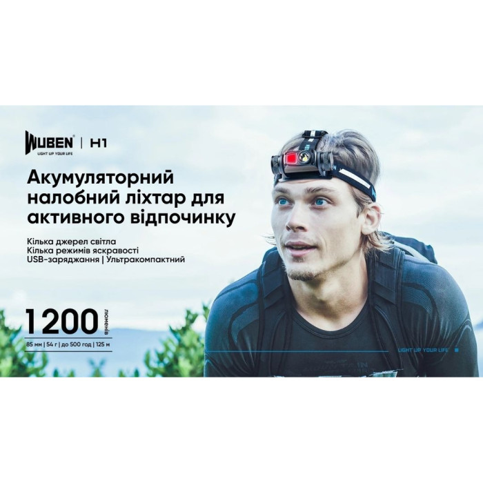 Фонарь Wuben H1, черный  