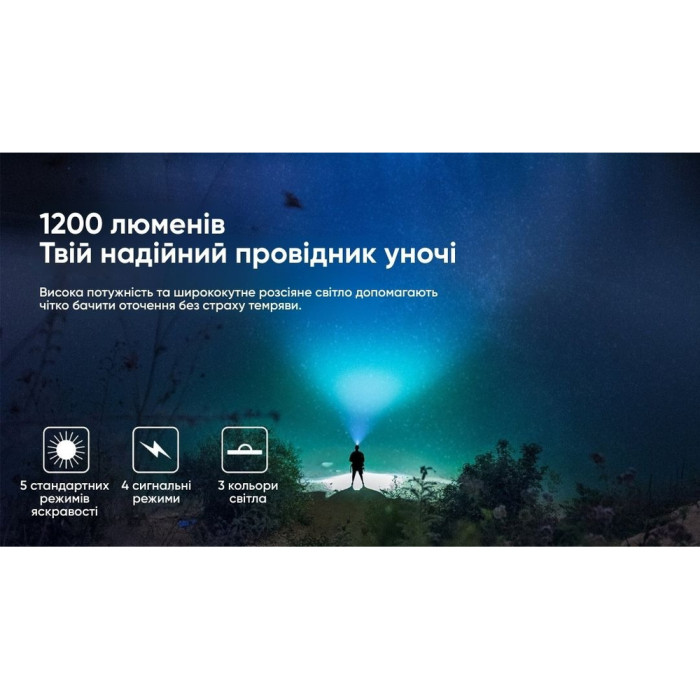 Фонарь Wuben H1, черный  