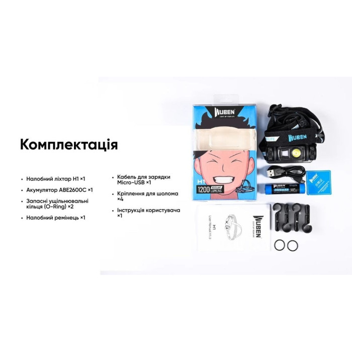 Фонарь Wuben H1, черный  