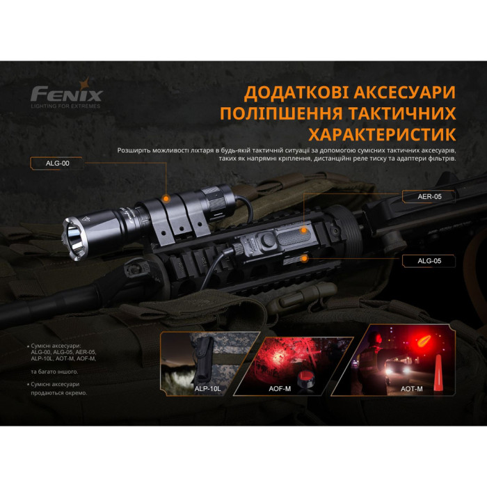 Тактический фонарь Fenix TK16 V2.0 LUMINUS SST 70, 3100 люмен  