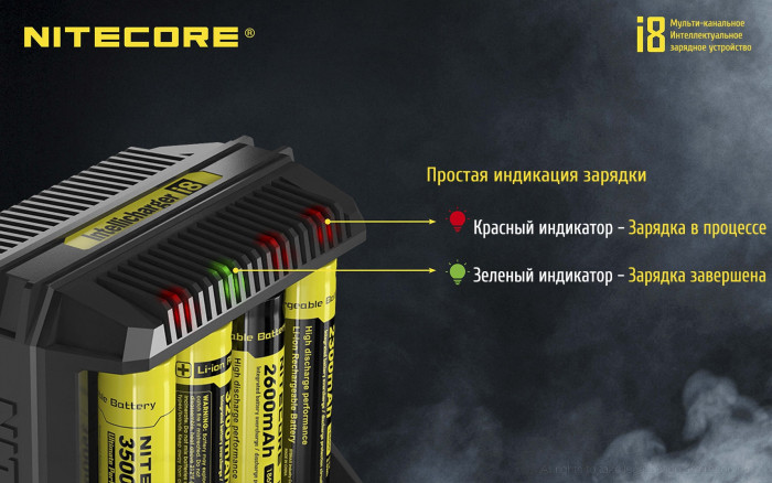 Зарядное устройство Nitecore Intellicharger i8  