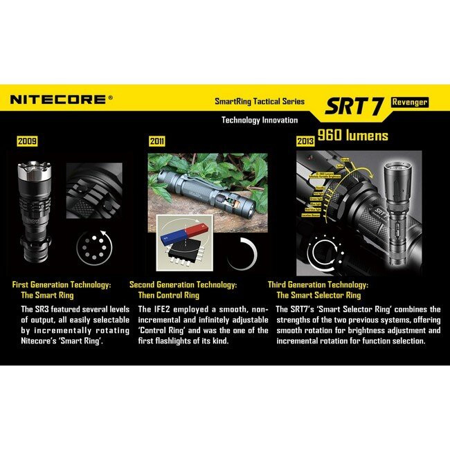 Карманный фонарь Nitecore SRT7 Revenger, 960 люмен (серый)  