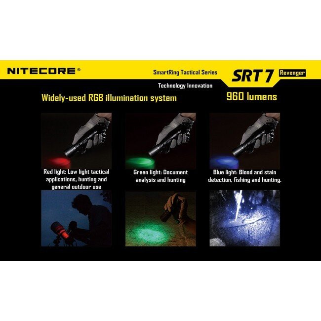 Карманный фонарь Nitecore SRT7 Revenger, 960 люмен (серый)  