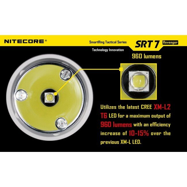 Карманный фонарь Nitecore SRT7 Revenger, 960 люмен (серый)  