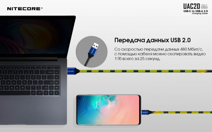 Кабель Nitecore UAC20 USB Type-C to USB-A 2.0 (1000мм)  