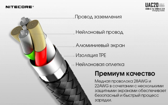 Кабель Nitecore UAC20 USB Type-C to USB-A 2.0 (1000мм)  