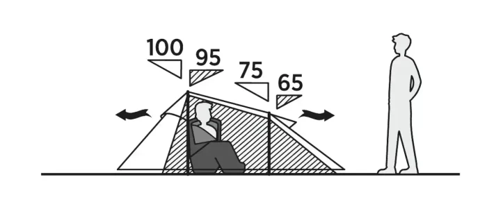 Палатка двухместная Easy Camp Reindal 2 (120471)  