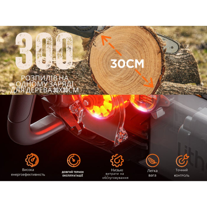 Аккумуляторная цепная пила Litheli, питание от павербанка (2 шт. УМБ Litheli Power Bank 10000 mAh, 45 W, 2А в комплекте)  