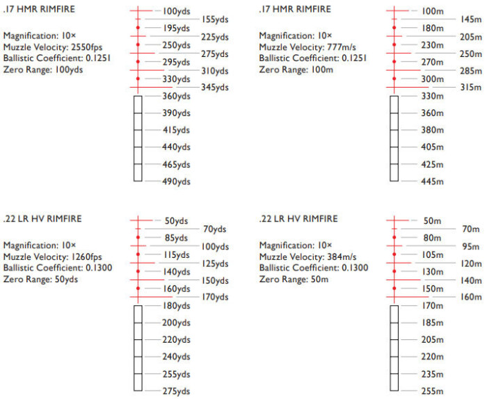 Прицел Hawke Airmax 30 FFP 6-24х50 SF, сетка AMX IR с подсветкой, 30 мм  