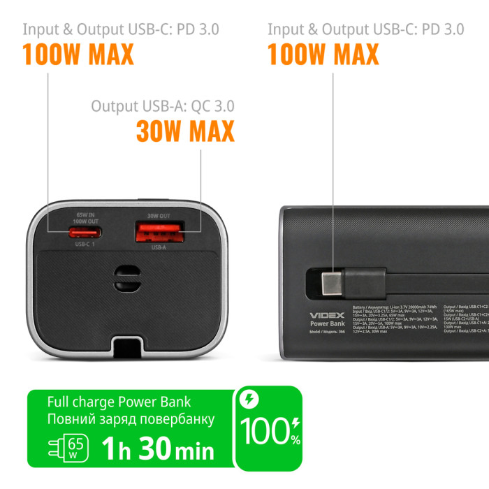 Повербанк 20000mAh VIDEX VPB-366 PD100W Grey  
