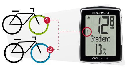 Велокомпьютер Sigma Sport BC 14.16 STS SD01417  