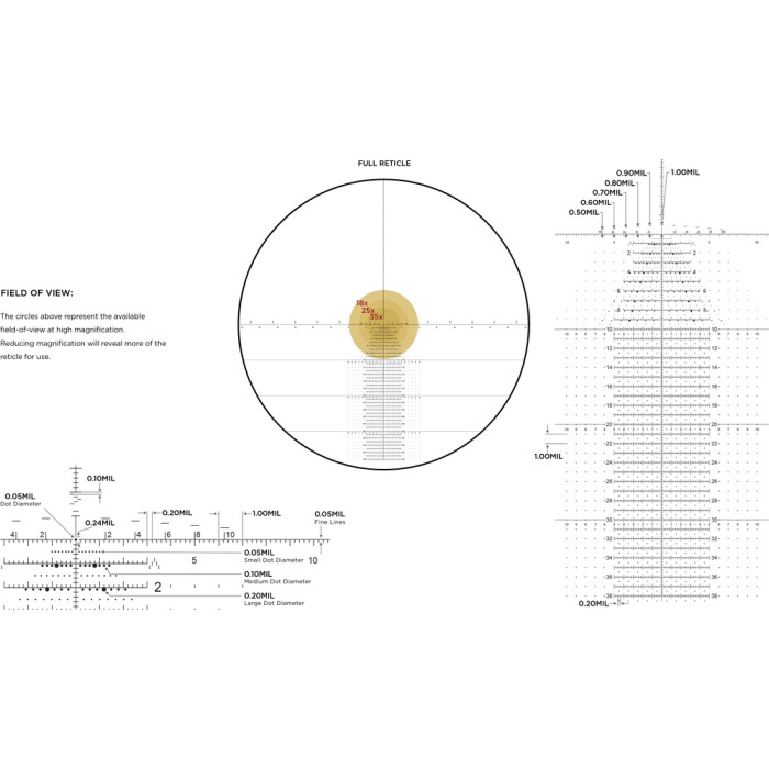 Прицел оптический Leupold MARK 5HD 7-35x56 (35mm) M5C3 FFP Tremor 3 FDE  