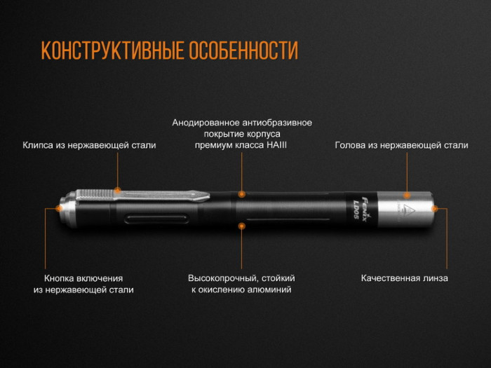 Фонарь ручной Fenix ​​LD05 V20 Cree XQ-E HI (Поврежденная упаковка/ремонт драйвера питания)  