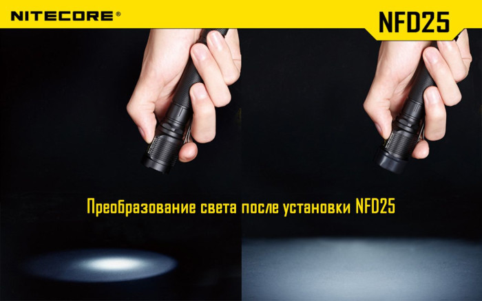 Фильтр Nitecore NFB25, синий  