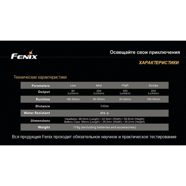 Велофара Fenix BT10 Cree XP-G (R5)  