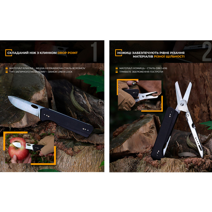 Нож-ножницы Roxon KS S501U  