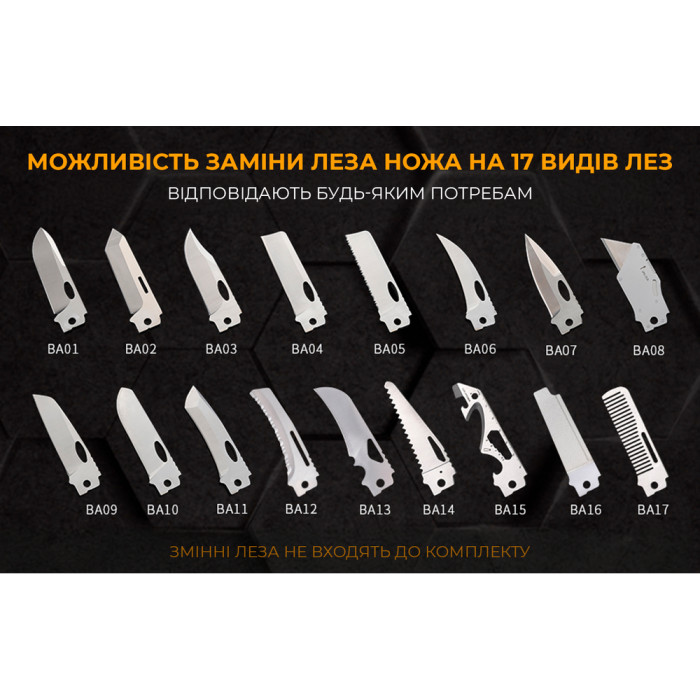 Нож-ножницы Roxon KS S501U  