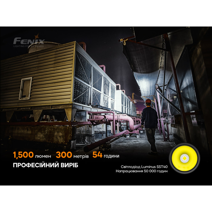 Фонарь ручной Fenix C6V3.0 оранжевый | Лимитированная серия  