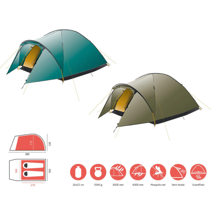 Палатка Grand Canyon Topeka 2 Alu Capulet Olive (30921259)  