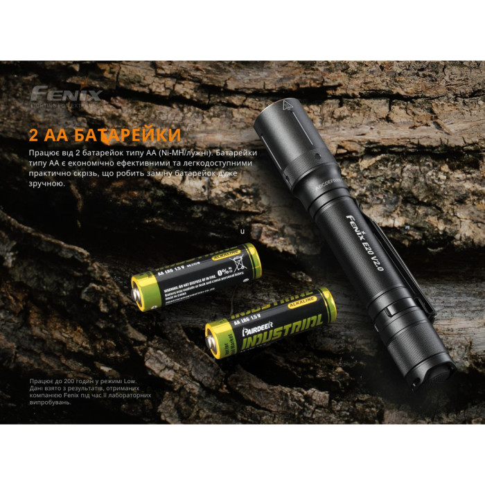 Карманный фонарь Fenix E20 V2.0 Luminus SST20, 265 лм.  