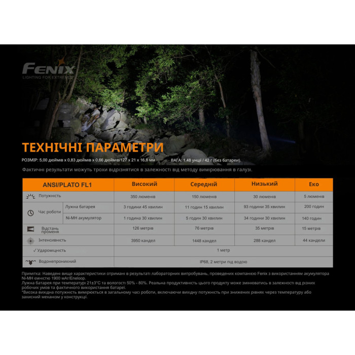 Карманный фонарь Fenix E20 V2.0 Luminus SST20, 265 лм.  