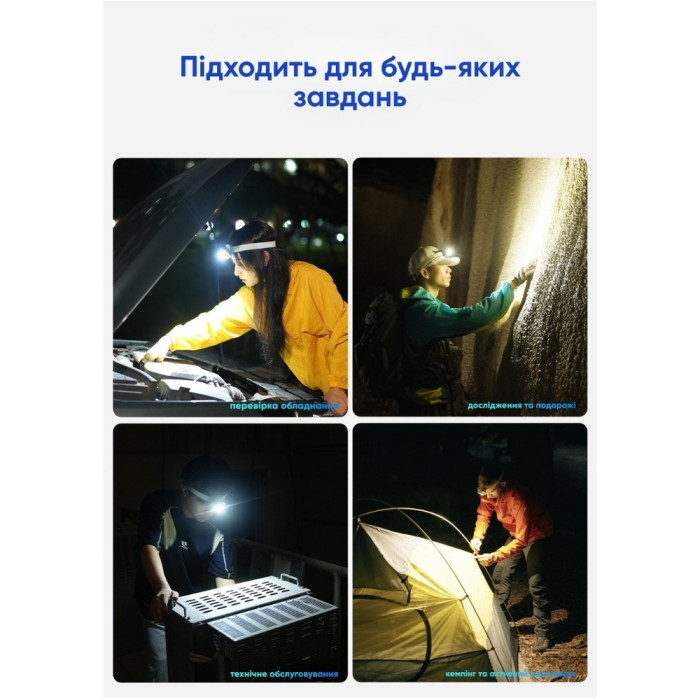 Фонарь Wuben H4, черный  