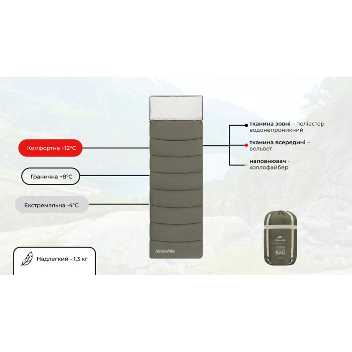 Спальный мешок Naturehike LD150 CNK2300SD016, темно-зеленый  