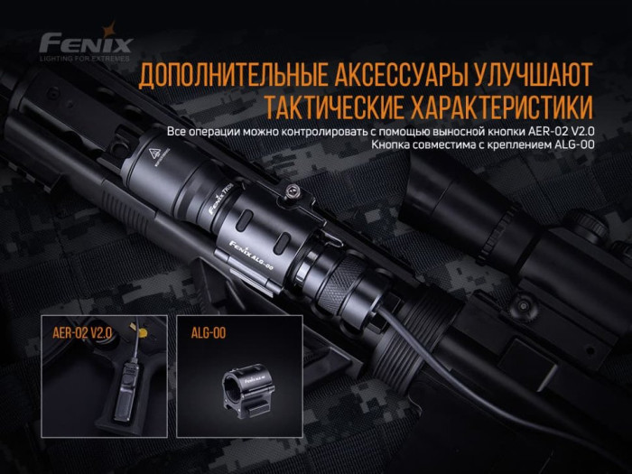 Фонарь ручной Fenix ​​TK06 (Поврежденная упаковка/замена светодиода)  