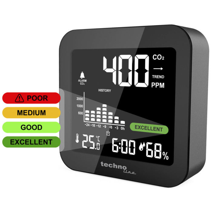 Метеостанция Technoline WL1025 Black (WL1025)  