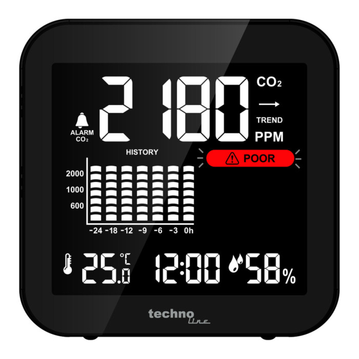 Метеостанция Technoline WL1025 Black (WL1025)  