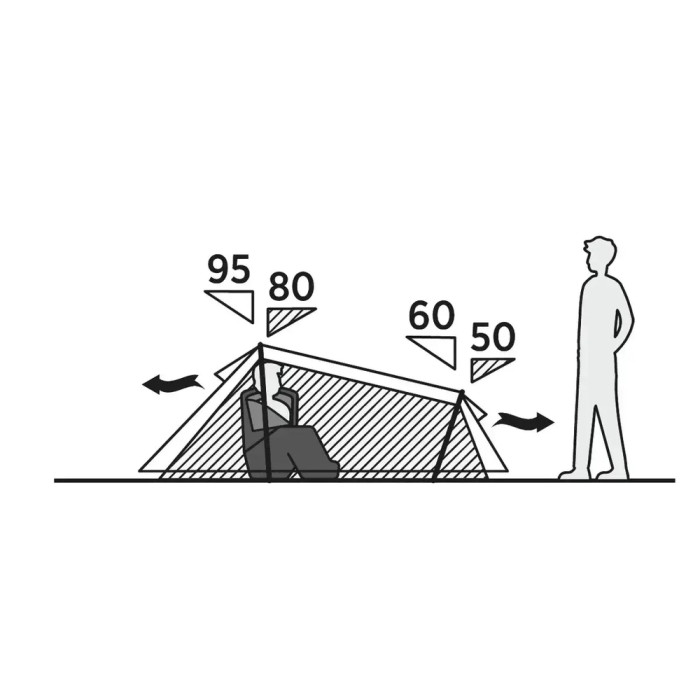 Палатка двухместная Easy Camp Sarek 2 (120468)  