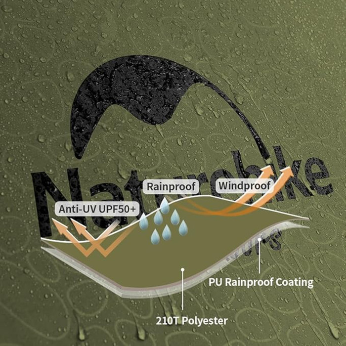 Палатка трехместная Naturehike P-Series CNK2300ZP028, темная оливковая  