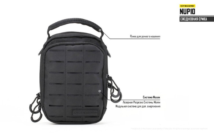 Сумка EDC, тактическая Nitecore NUP10 (Cordura 1000D)  
