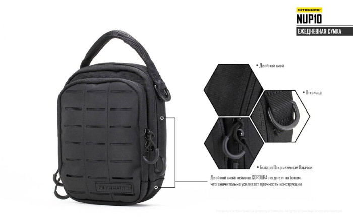 Сумка EDC, тактическая Nitecore NUP10 (Cordura 1000D)  