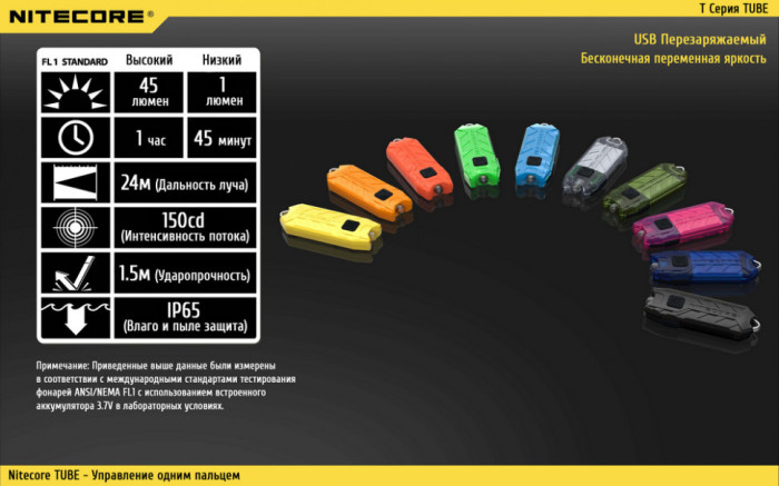 Фонарь-брелок Nitecore TUBE, 45 люмен (розовый)  