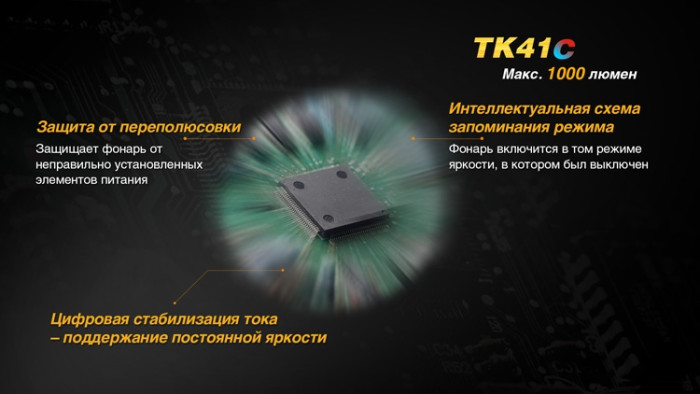 Тактический фонарь Fenix TK41C, черный, Cree XM-L2 U2  