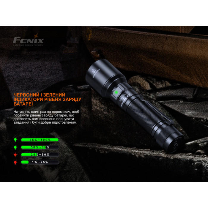 Фонарь ручной Fenix C7 оранжевый | Лимитированная серия  