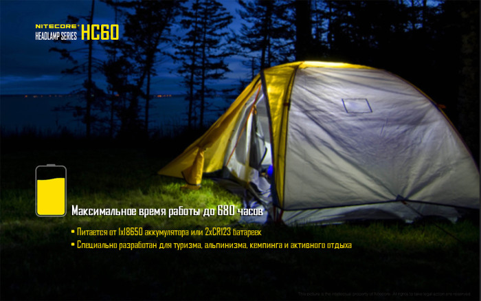 Налобный фонарь Nitecore HC60 Cree XM-L2 U2  