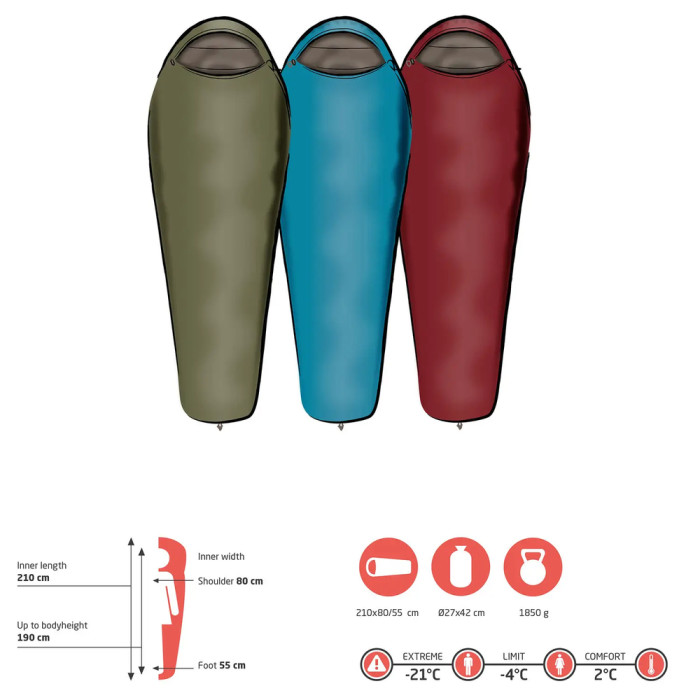 Спальный мешок Grand Canyon Fairbanks 190 -4°C Caneel Bay Left (340006)  