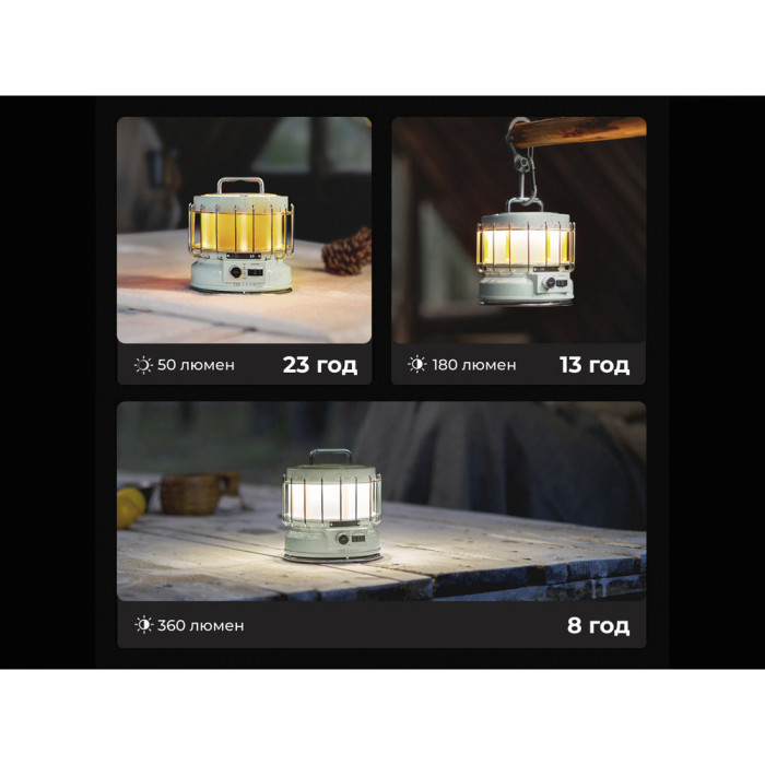 Фонарь кемпинговый Flextail Max Lantern, белый  