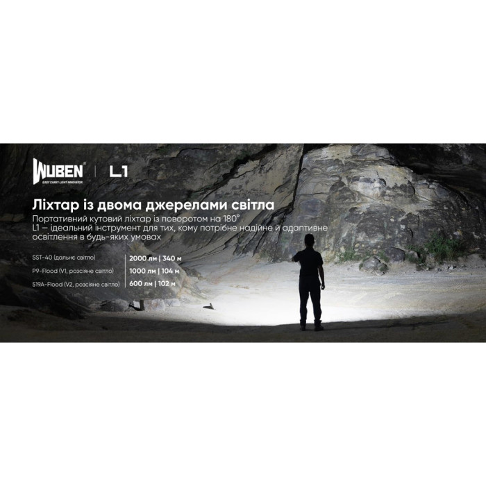 Фонарь Wuben L1 (OSRAM P9), черный  