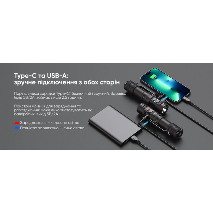 Фонарь Wuben L1 (OSRAM P9), черный  