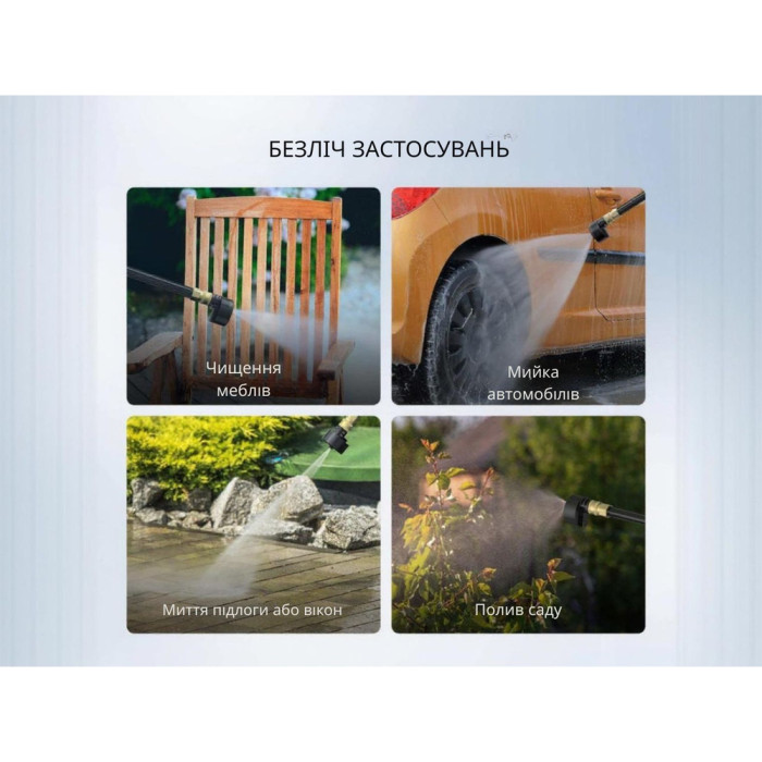 Аккумуляторная мойка высокого давления, питание от павербанка (УМБ Litheli Power Bank 20000 mAh, 45 W, 4А в комплекте)  