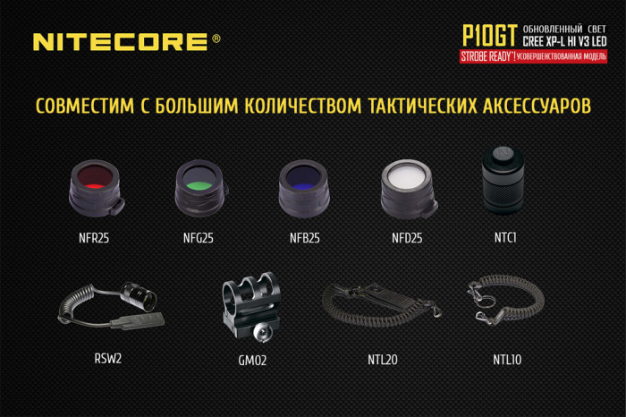 Карманный фонарь Nitecore P10GT, 900 люмен  